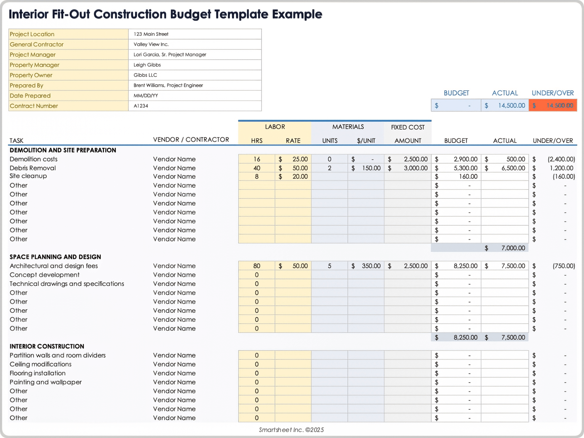 Free Google Sheets Construction Budget Templates All Types