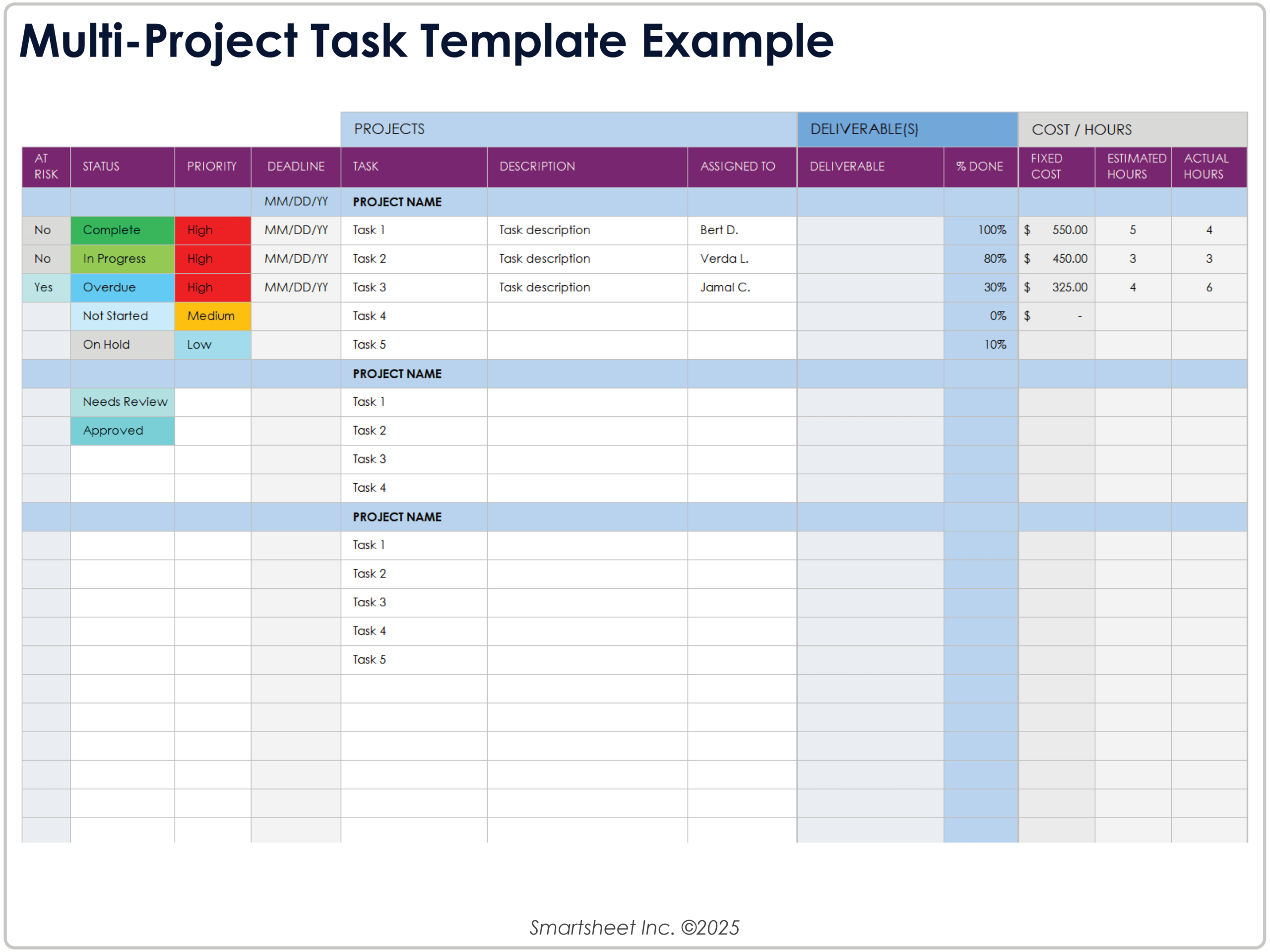Free Google Sheets Project Management Templates