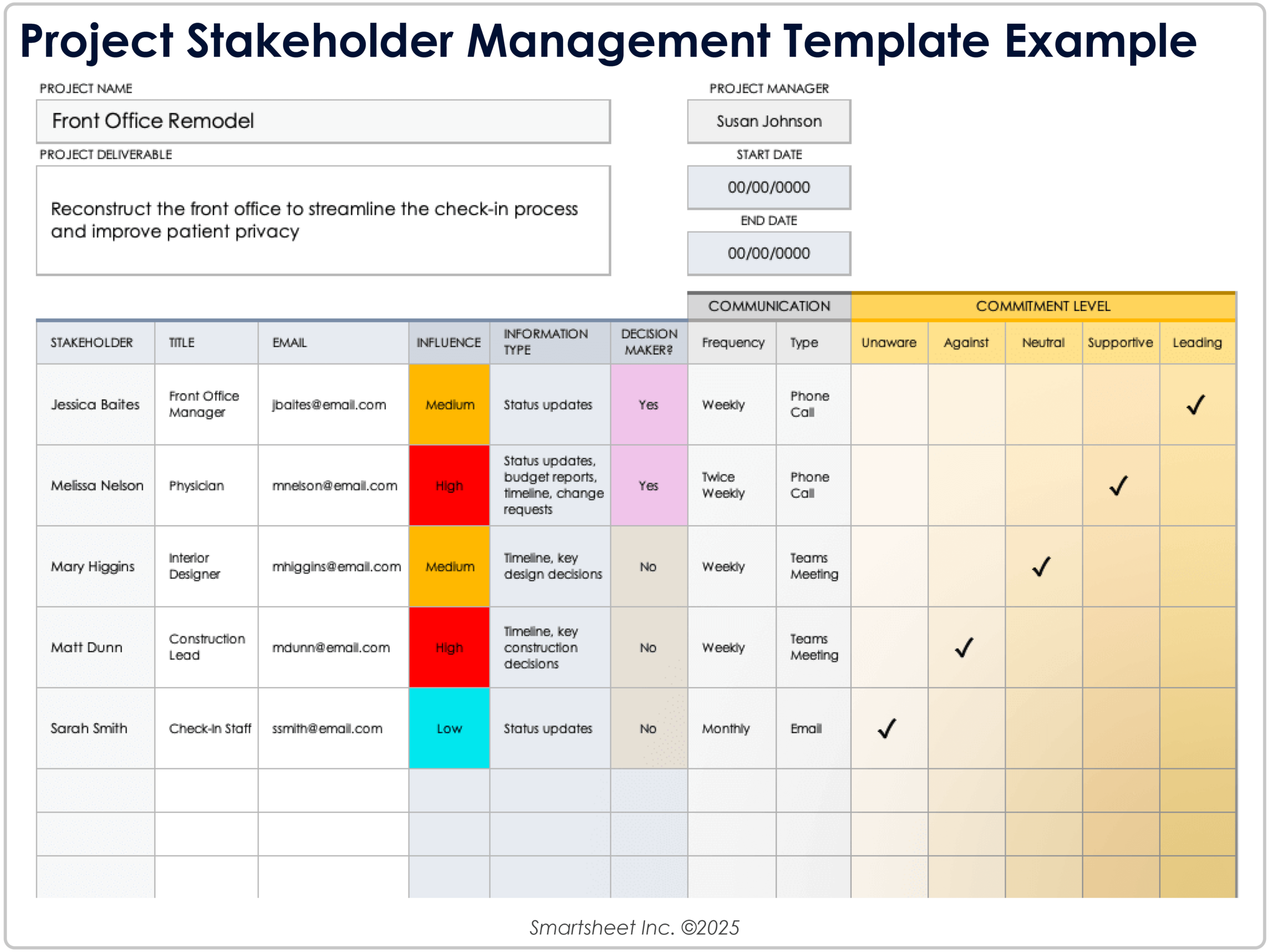 project management google sheets template
