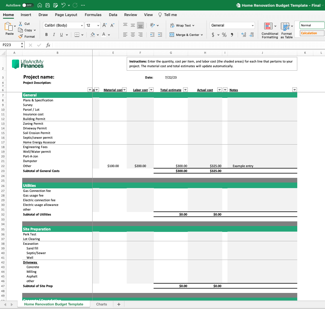 home renovation cost estimator spreadsheet