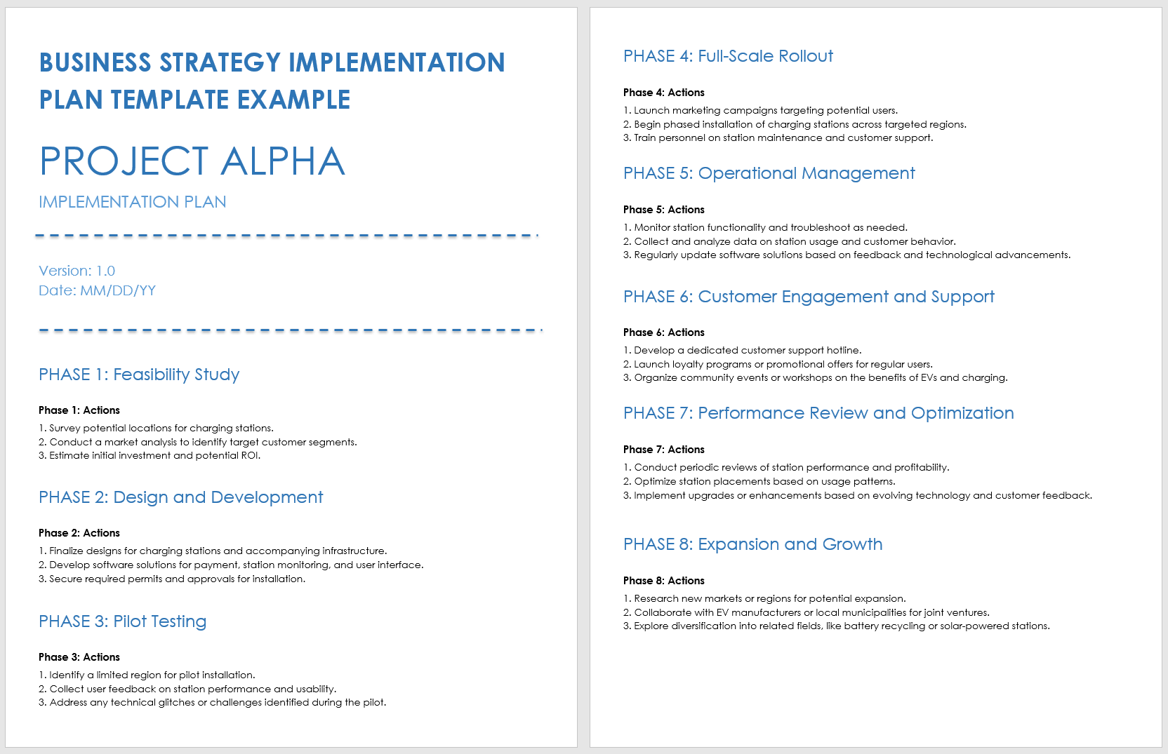 Free Implementation Plan Templates Examples Smartsheet