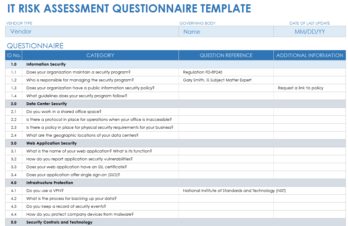 Free IT Risk Assessment Templates