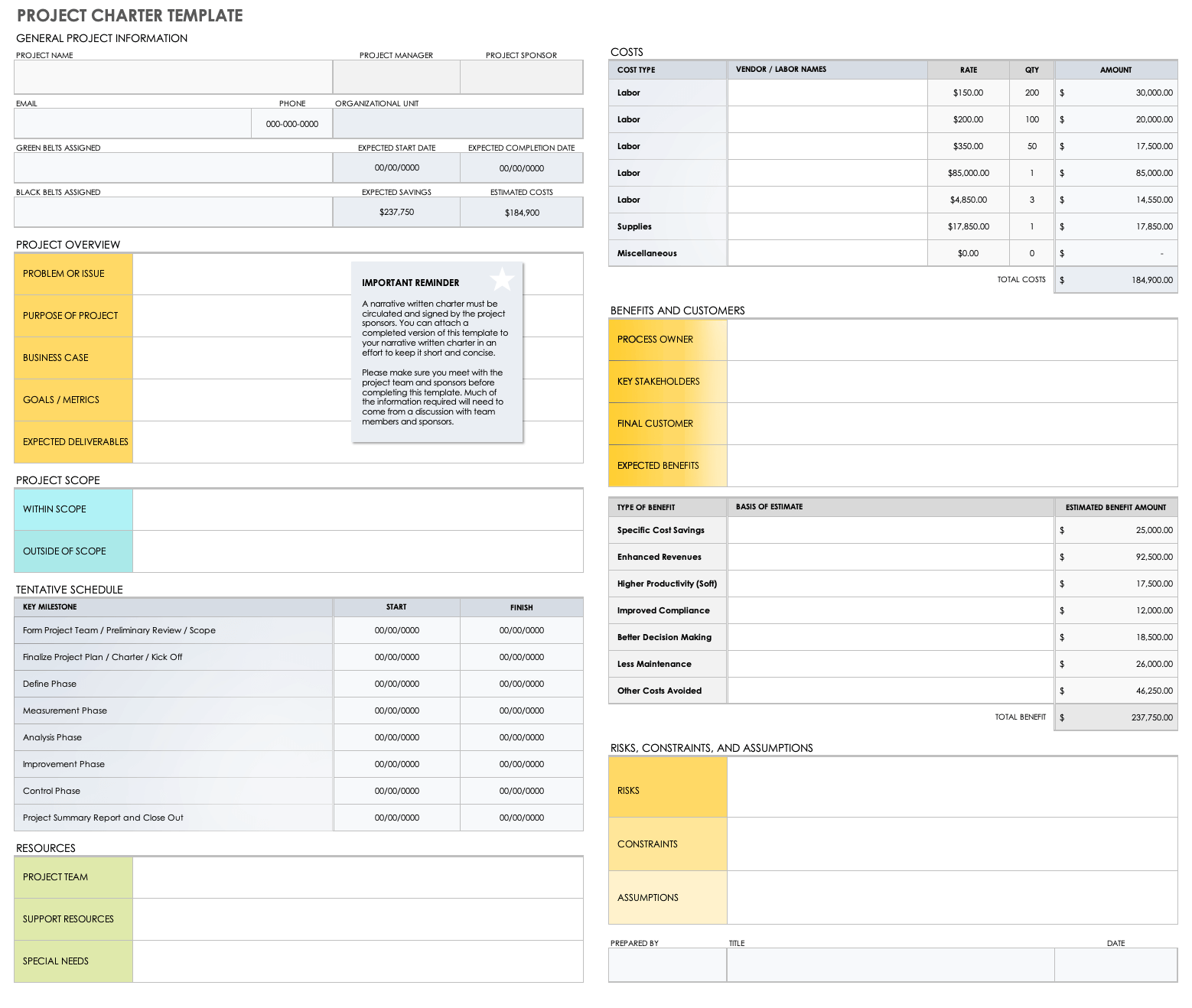 Free Lean Six Sigma Templates Smartsheet