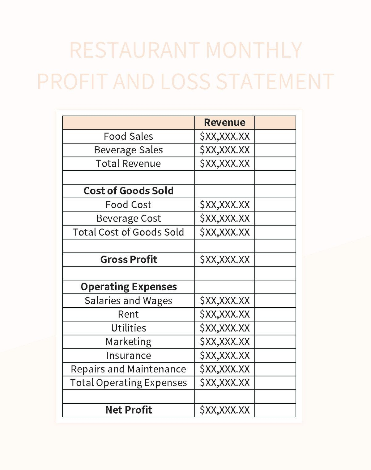 Free Monthly Restaurant Profit And Loss Statement Templates For Google Sheets And Microsoft Excel Slidesdocs