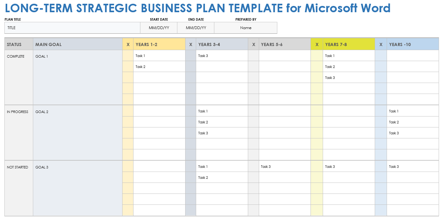 Free MS Word Strategic Planning Templates With Sample Data