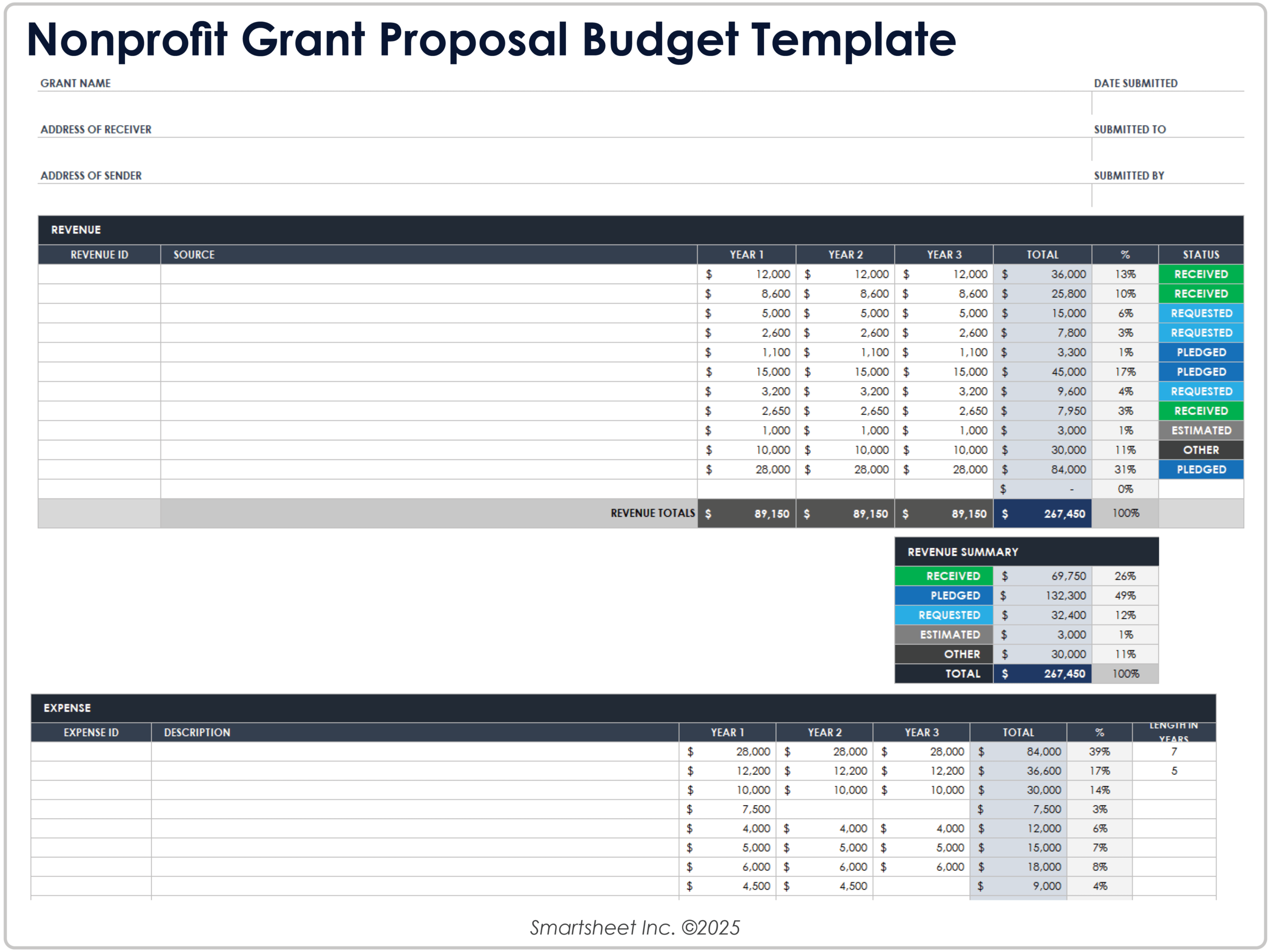 budget template for non profit