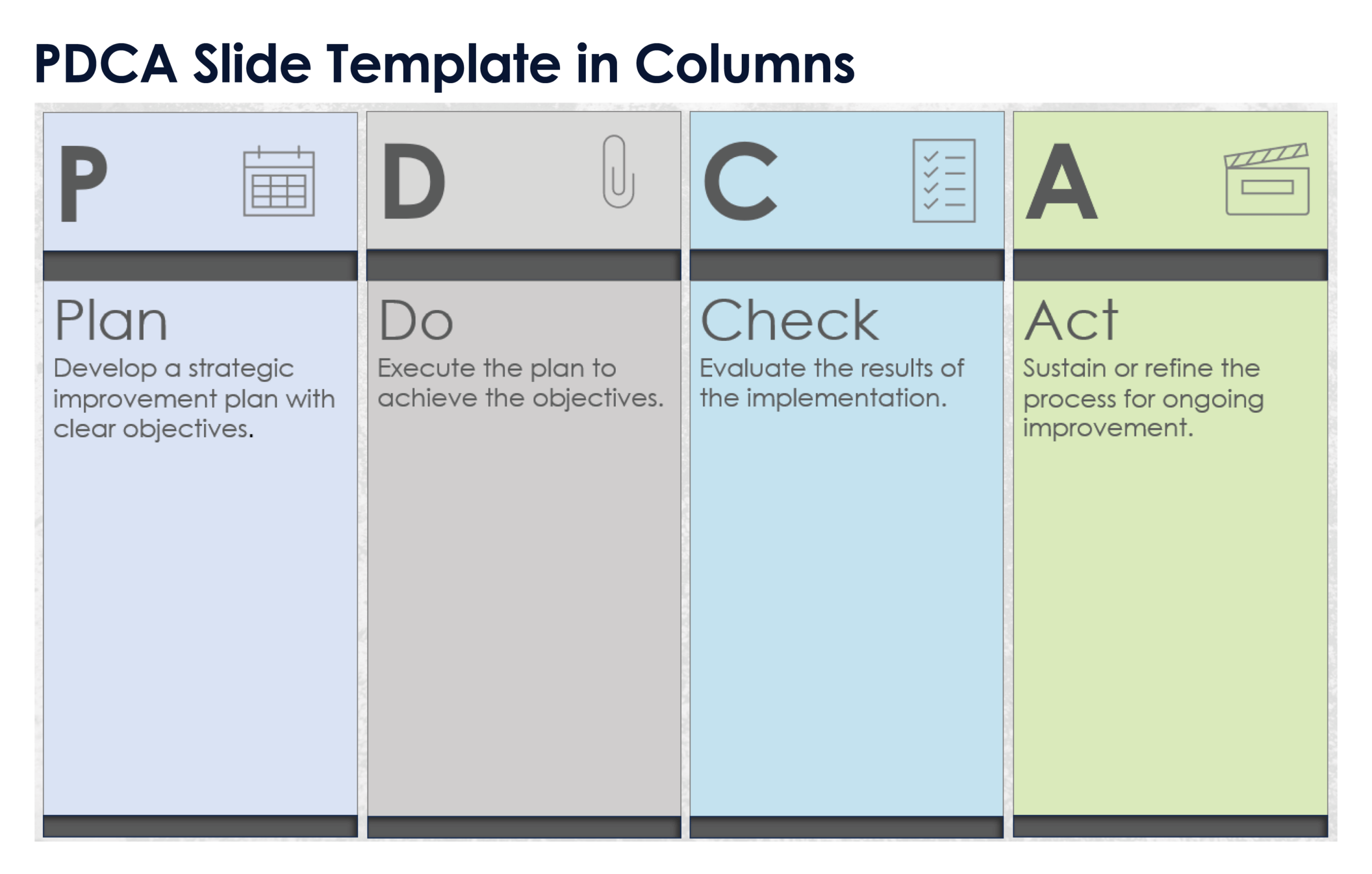 Free PDCA Templates Forms Examples