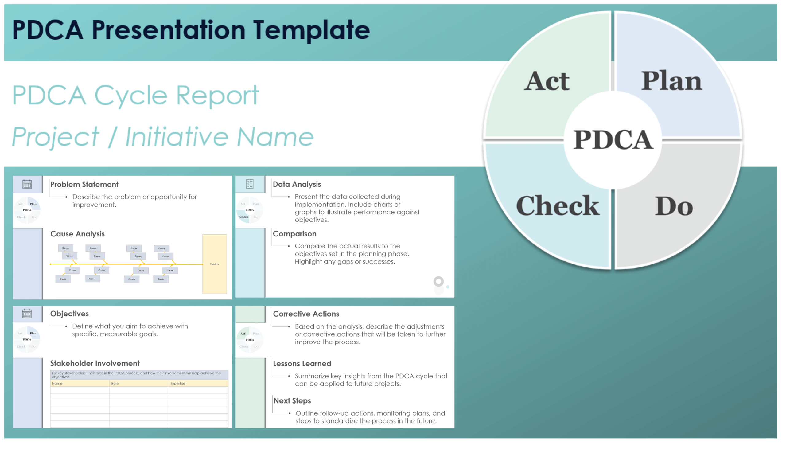 Free PDCA Templates Forms Examples