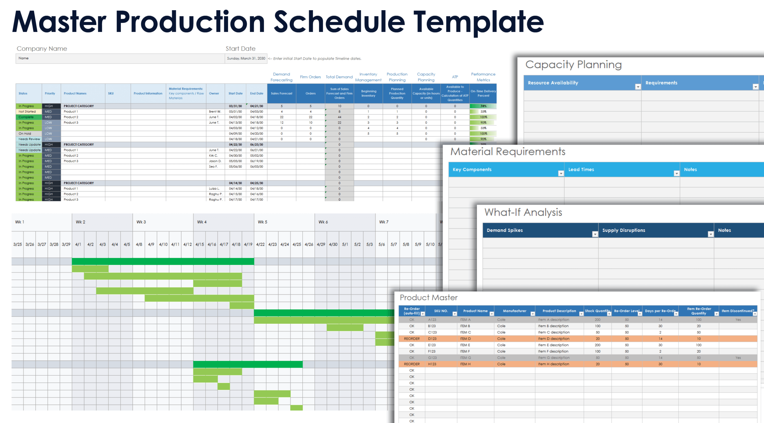 Free Production Scheduling Planning Templates All Formats