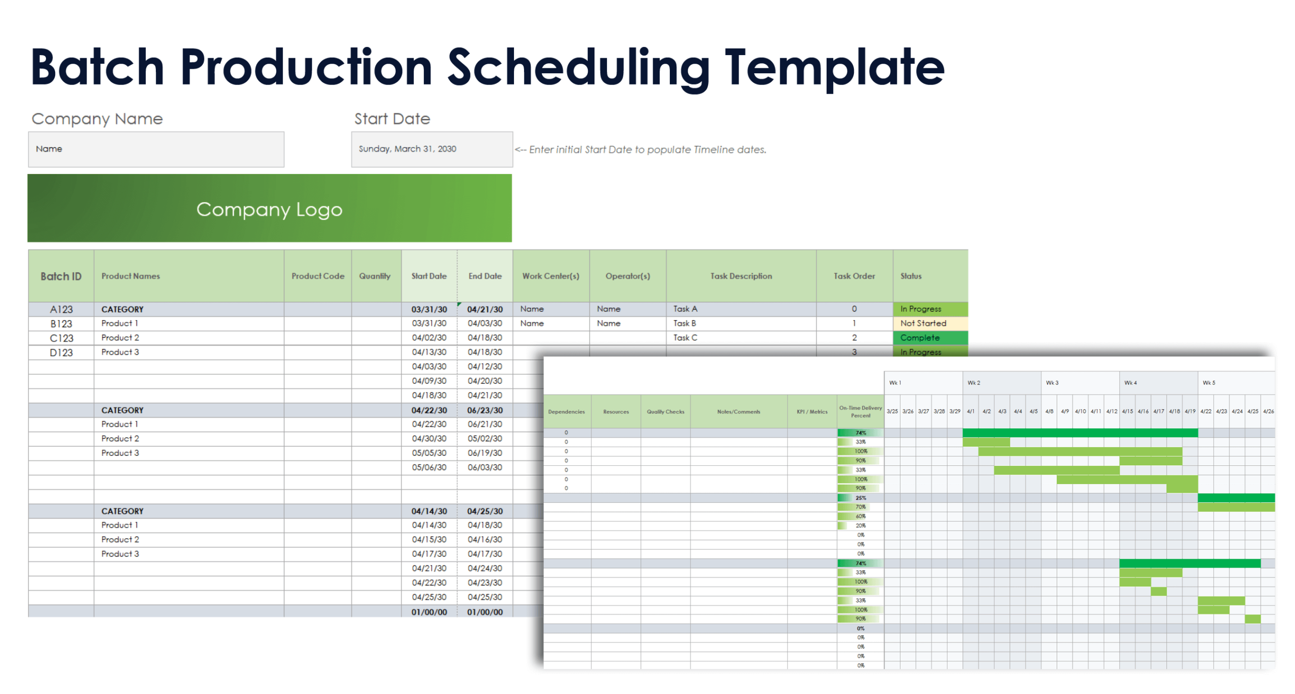 Free Production Scheduling Planning Templates All Formats