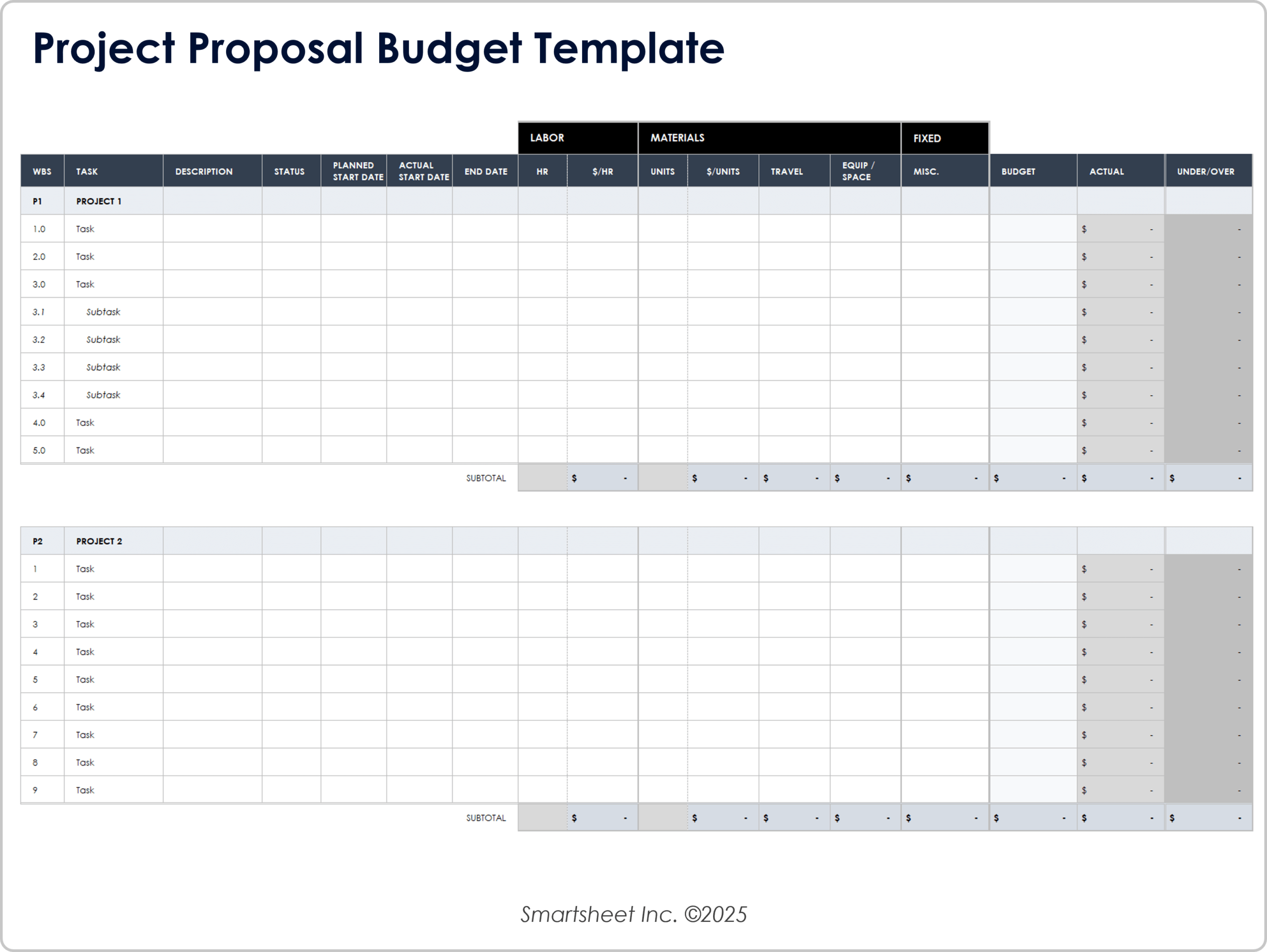 Free Project Budget Templates