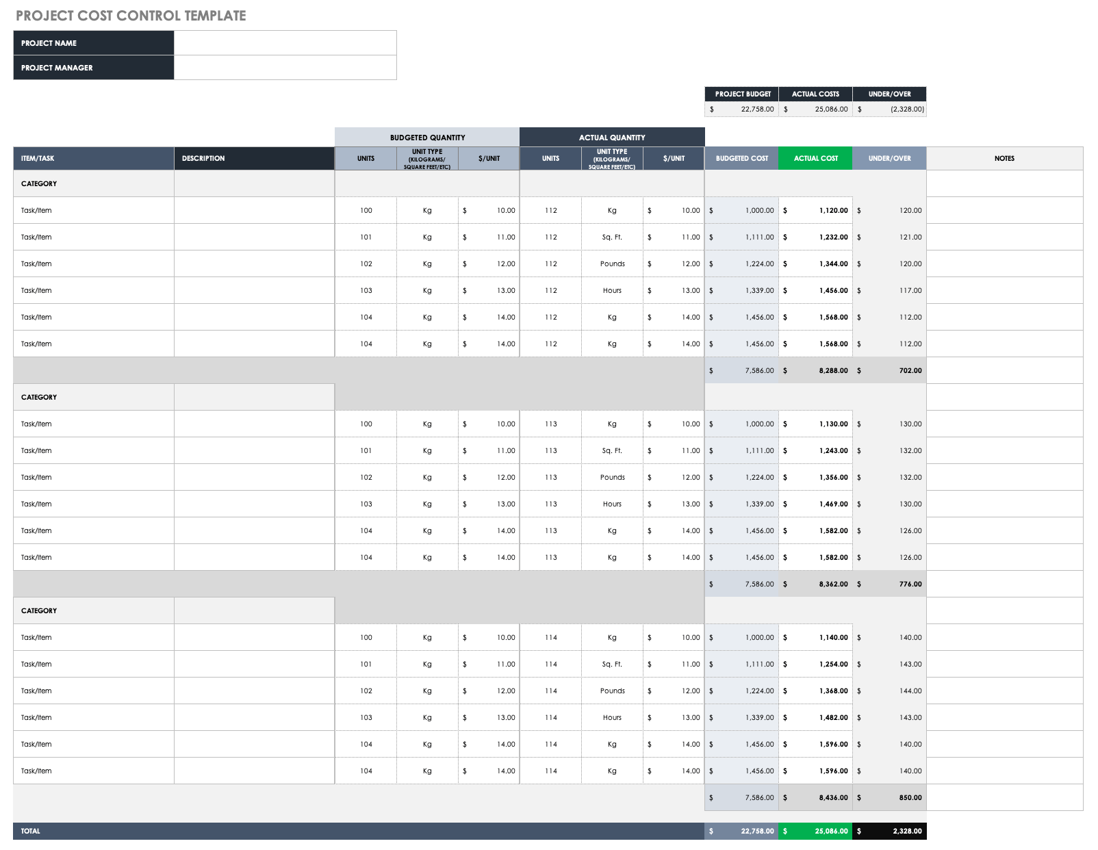 Free Project Cost Templates Smartsheet