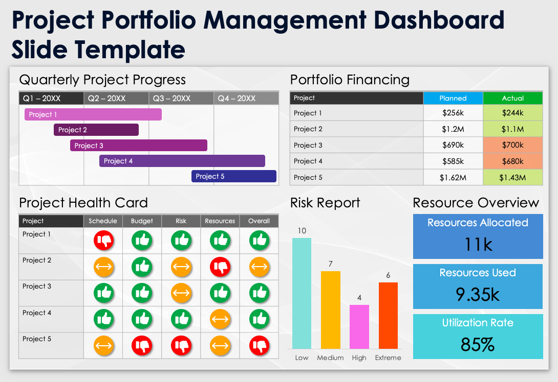 Free Project Portfolio Dashboard Templates