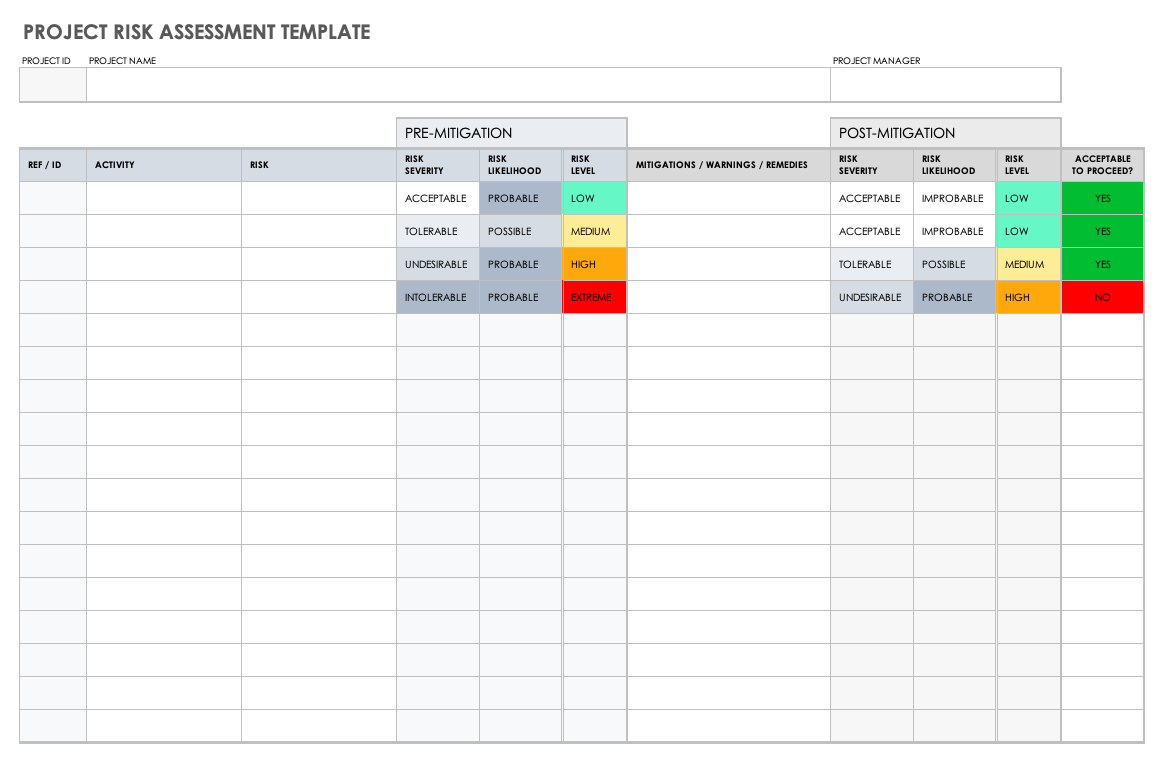 risk log template excel