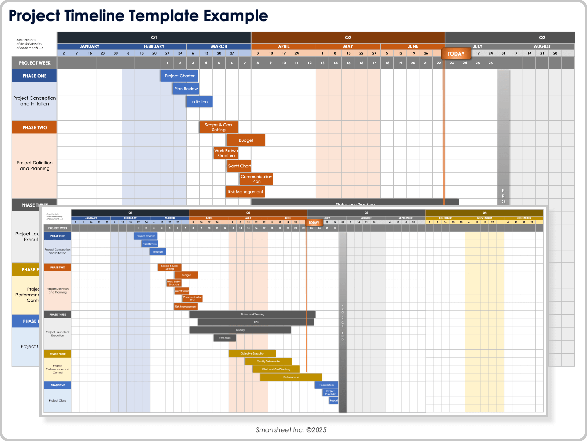 Free Project Timeline Templates