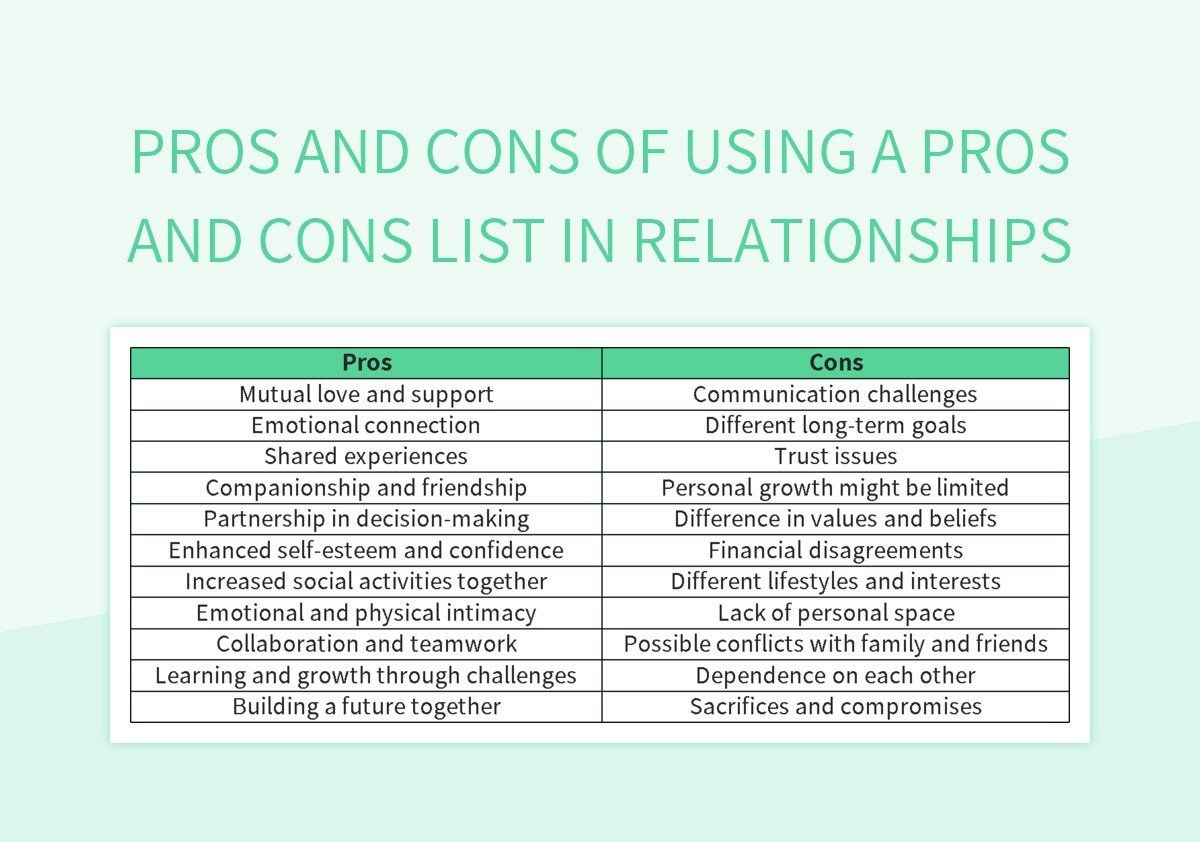 pros and cons list
