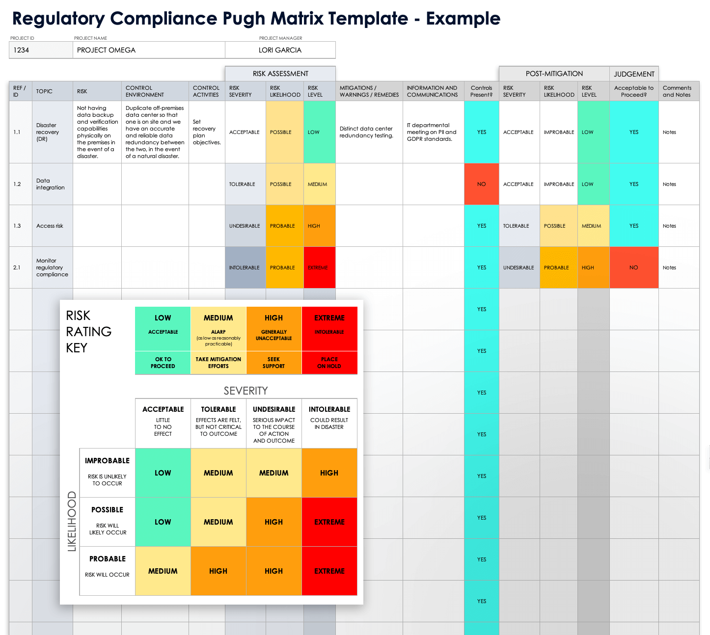 Free Pugh Matrix Templates Examples All Formats