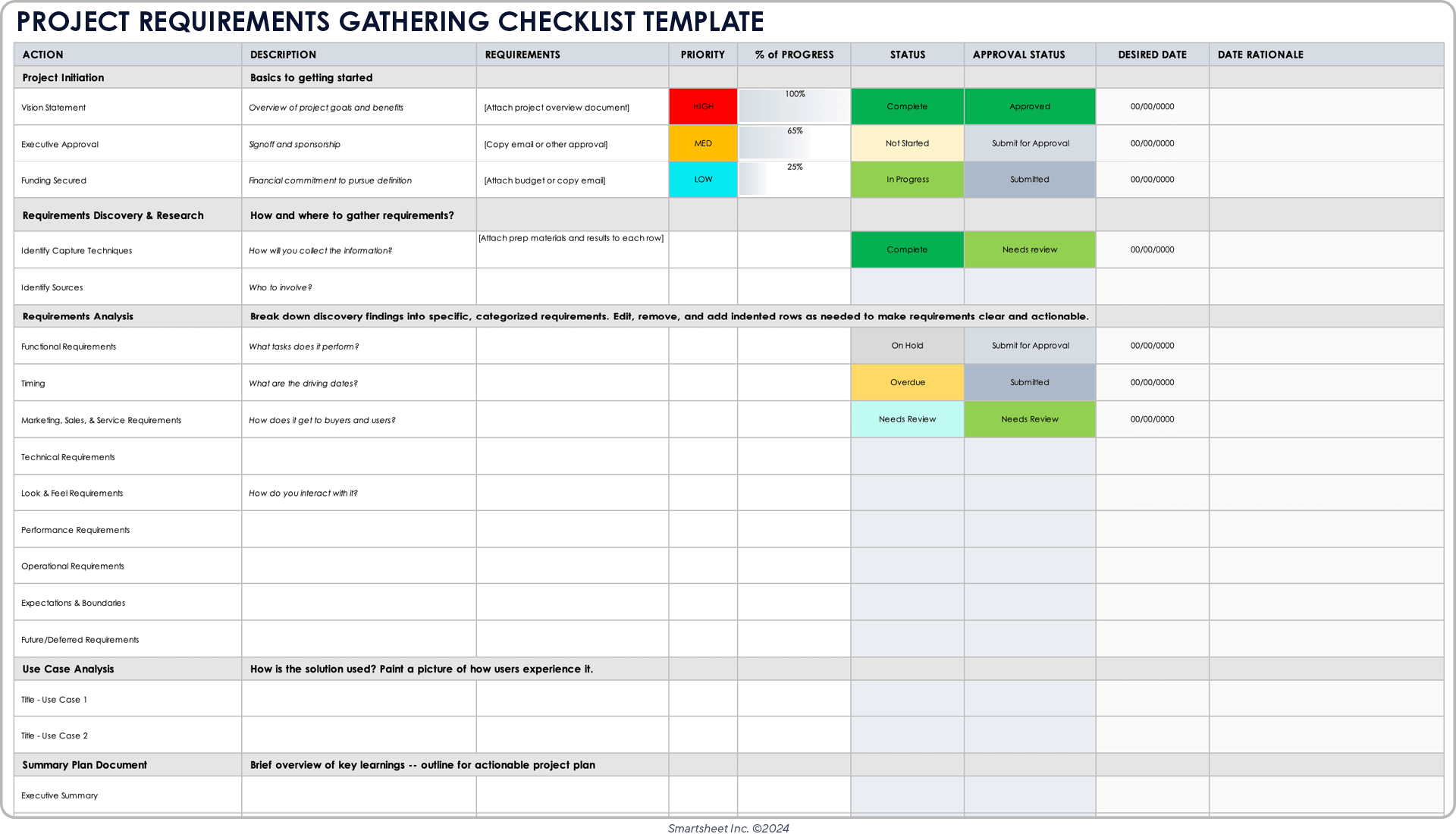 Free Requirement Gathering Templates All Types Formats