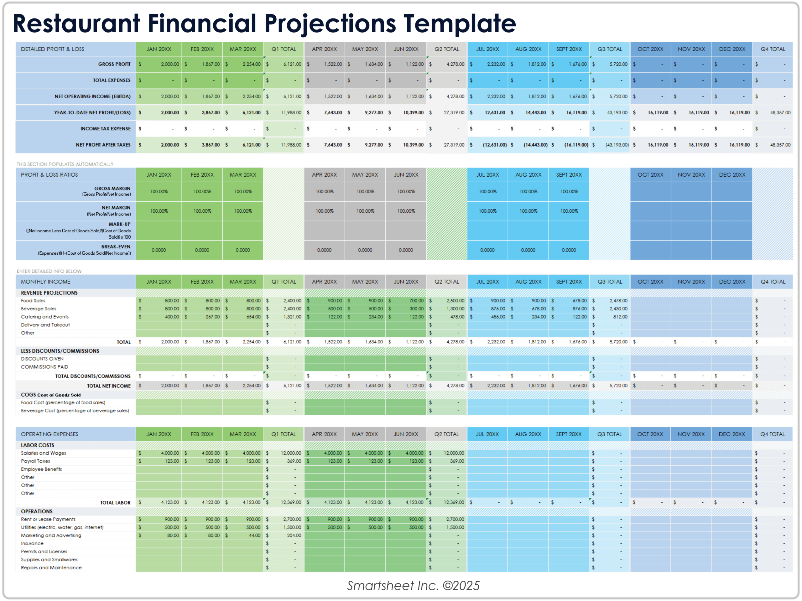 Free Restaurant Financial Templates Models Plans Statements