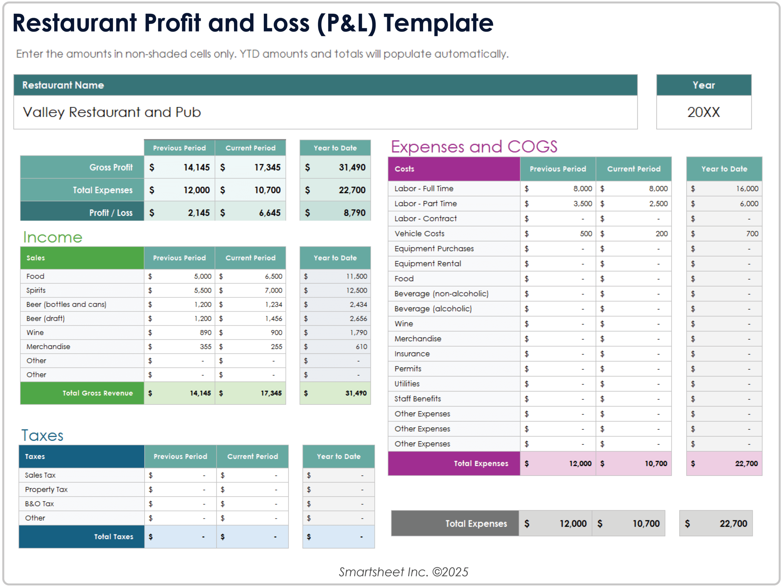 Free Restaurant Financial Templates Models Plans Statements