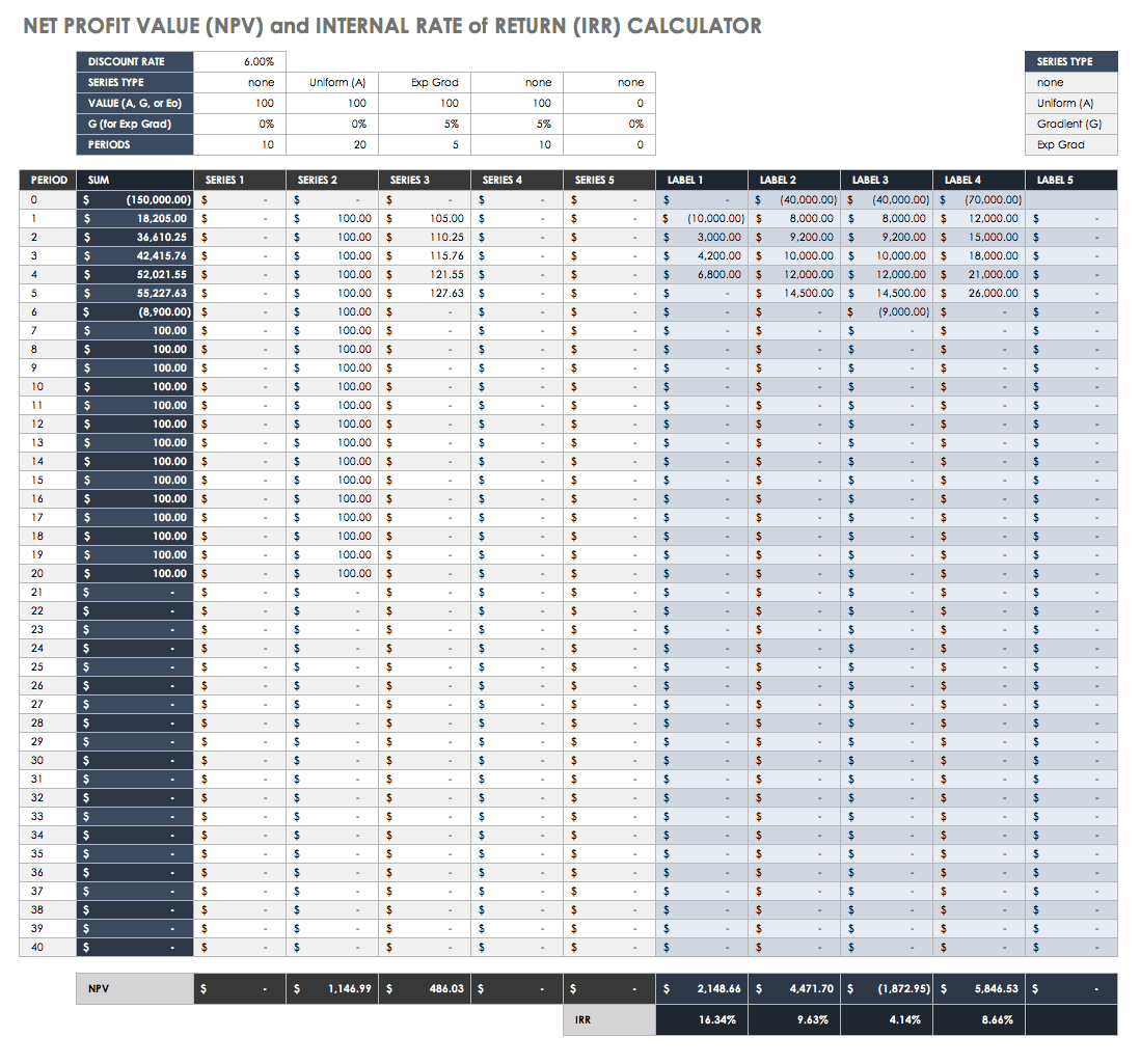Free ROI Templates And Calculators Smartsheet