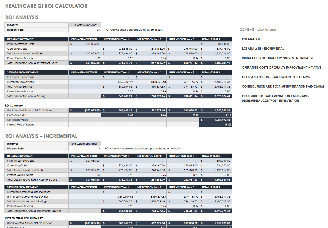 Free ROI Templates And Calculators Smartsheet