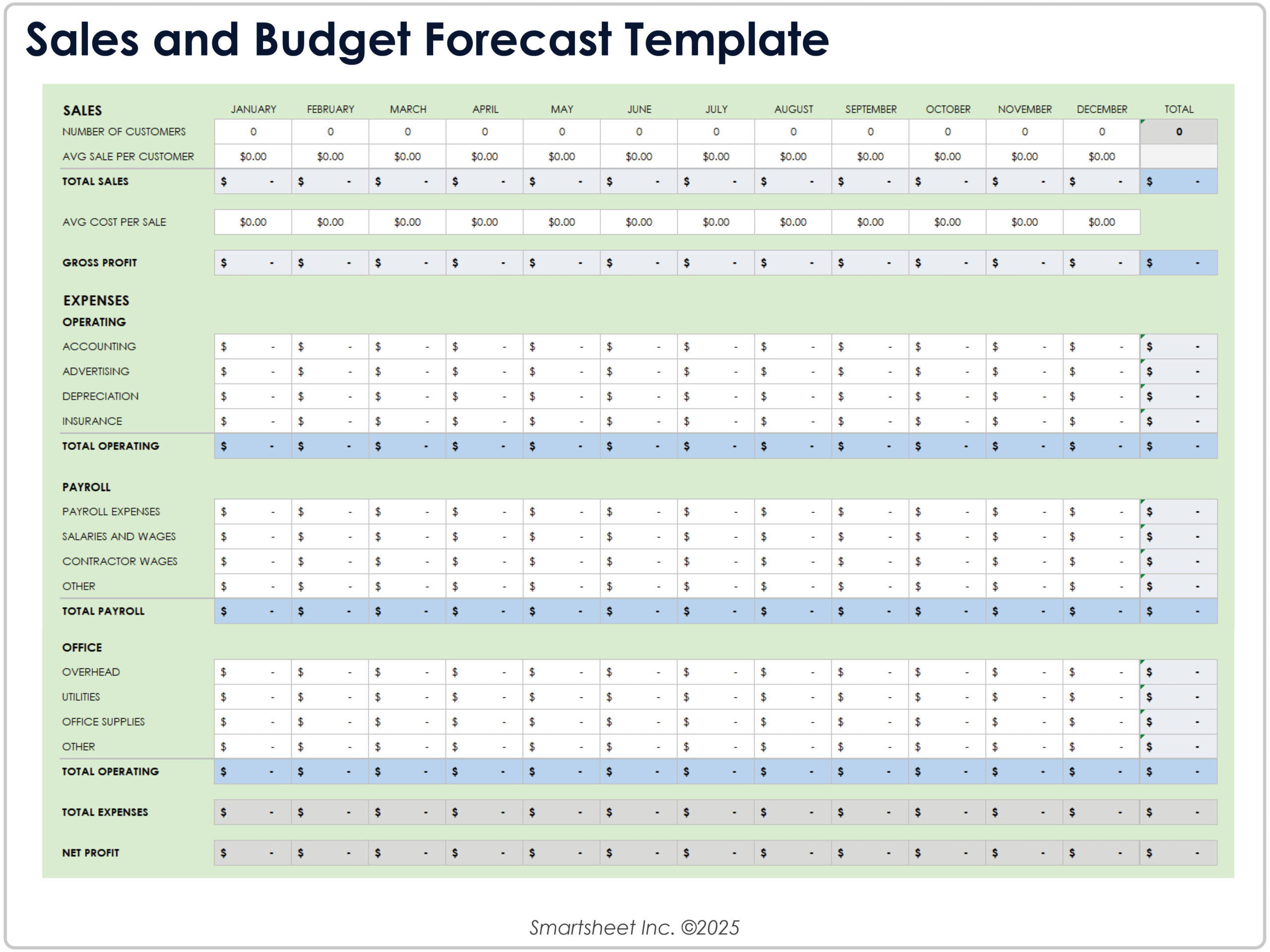 sales forecast excel template