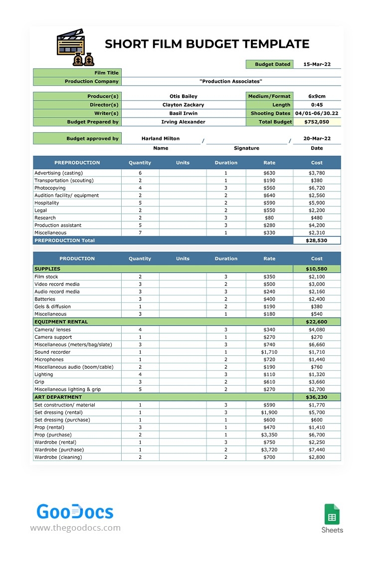 short film budget template