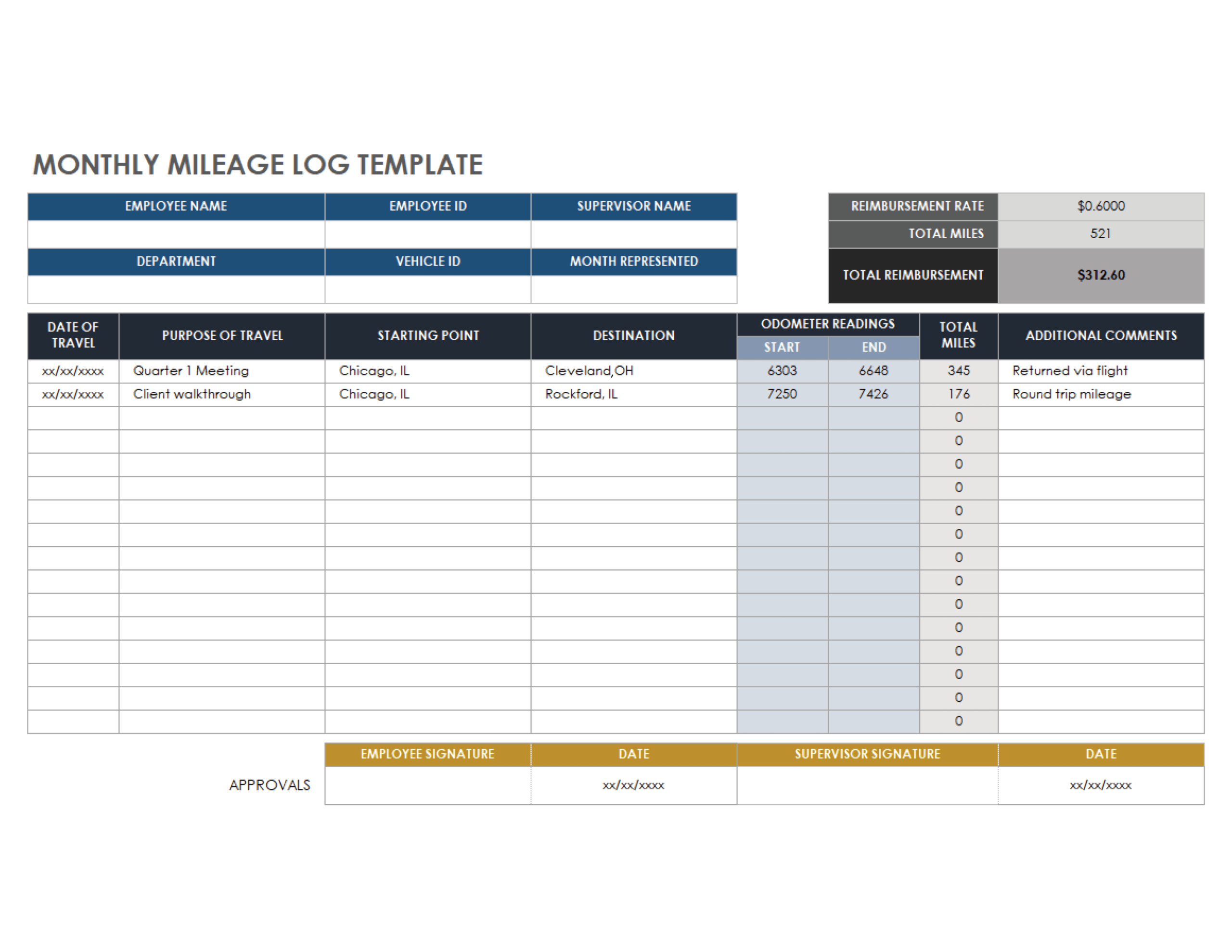 bookkeeping for small business templates