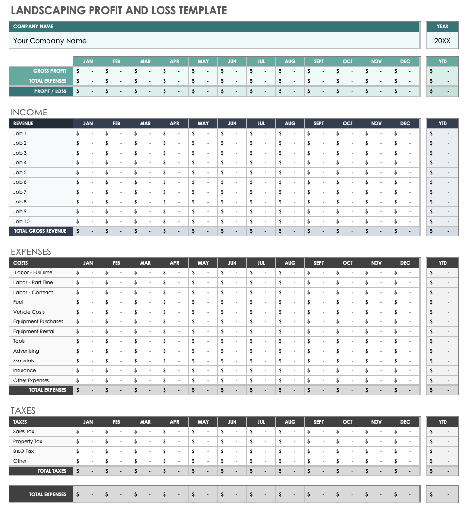 Free Small Business Profit And Loss Templates Smartsheet