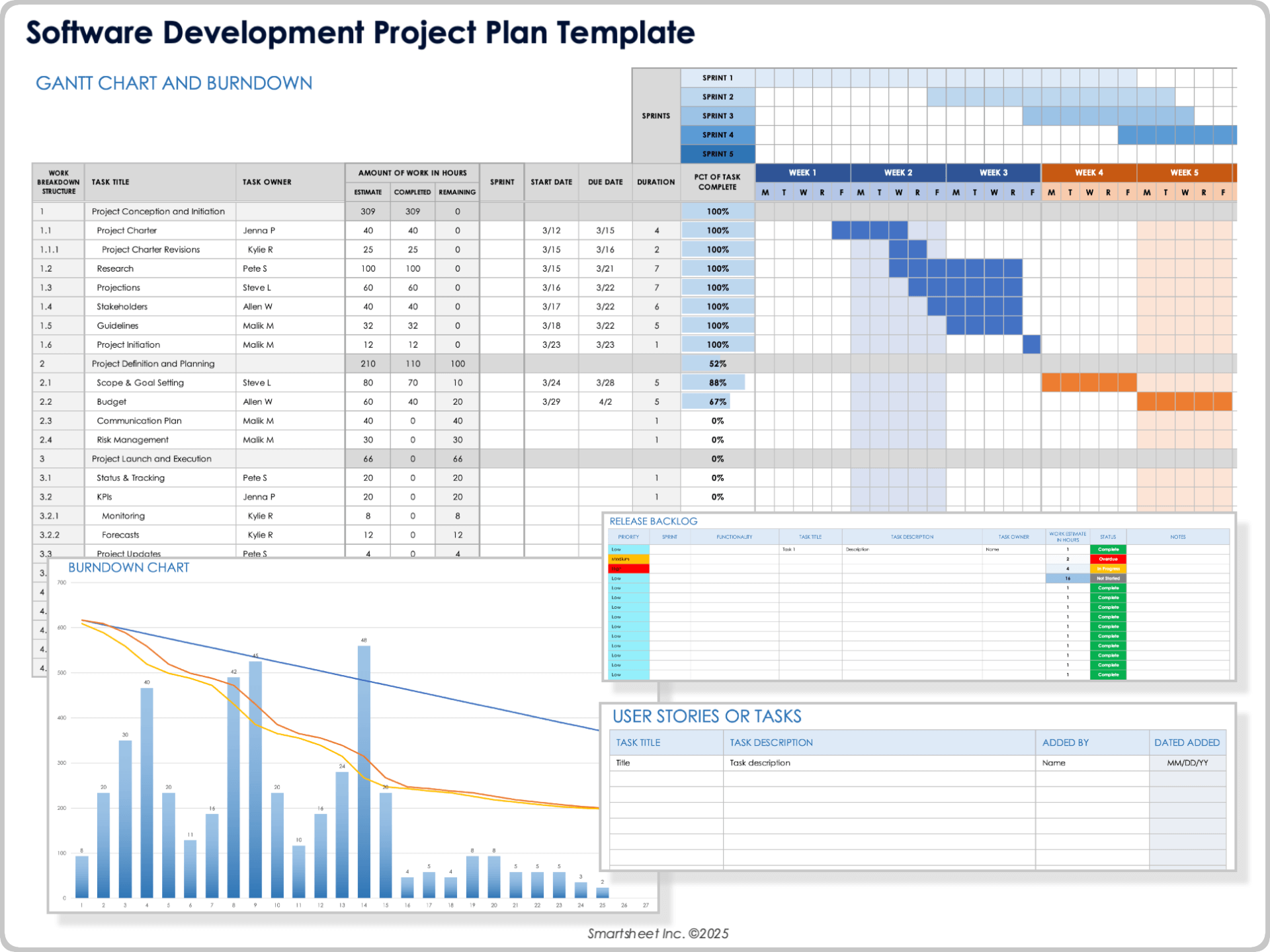 Free Software Project Plan Templates