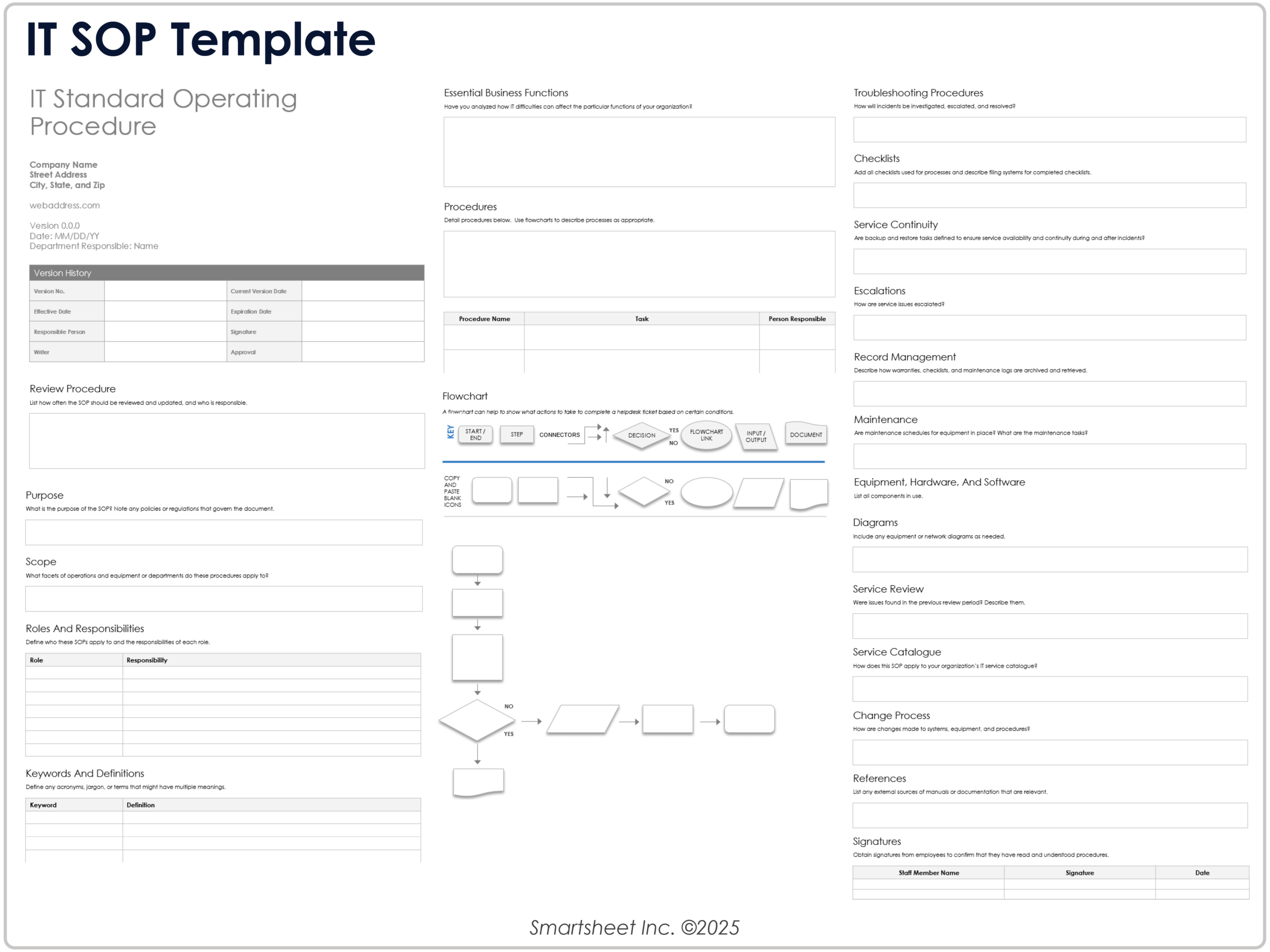 standard operating procedure template excel