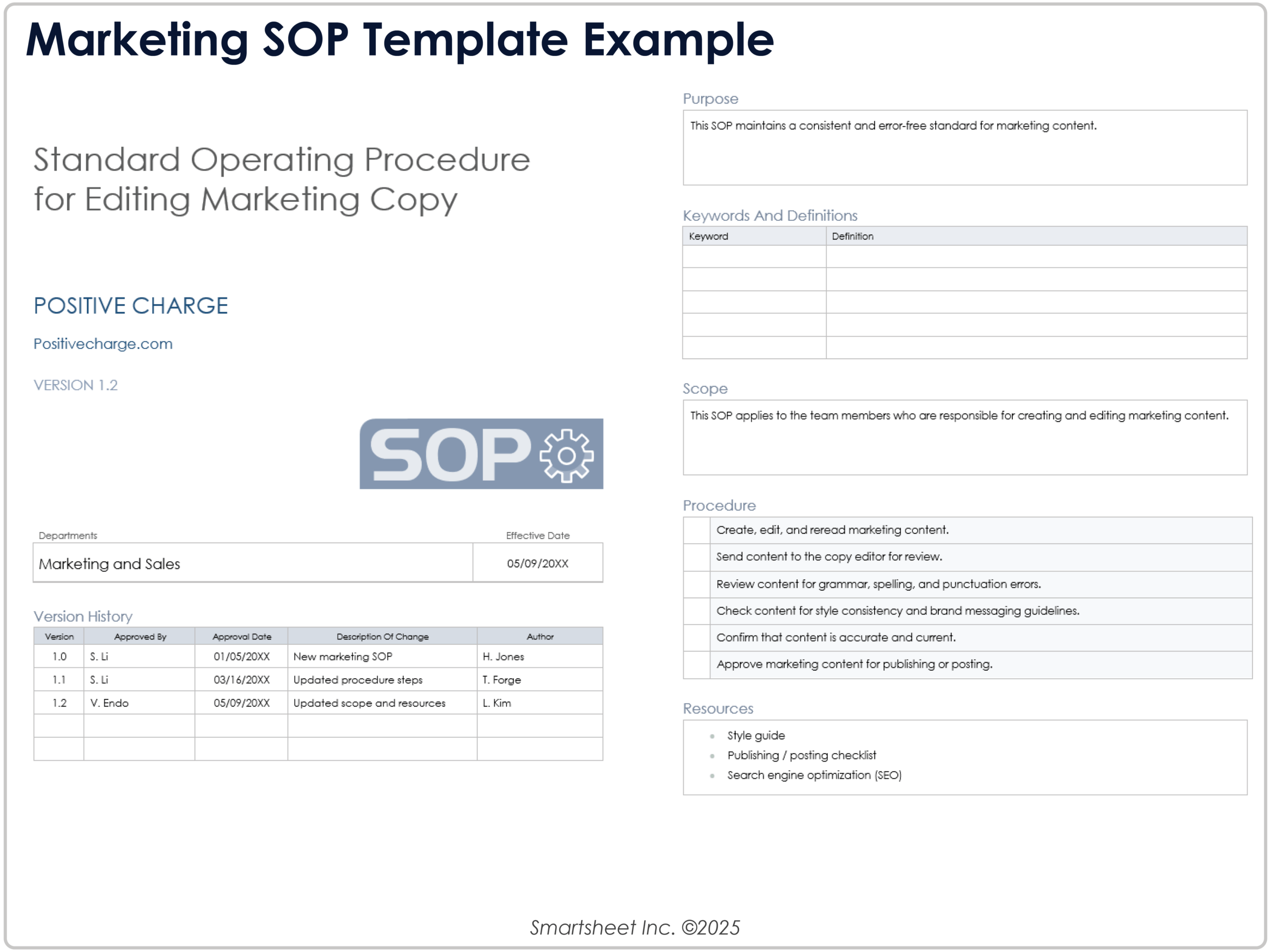 Free Standard Operating Procedures SOP Templates