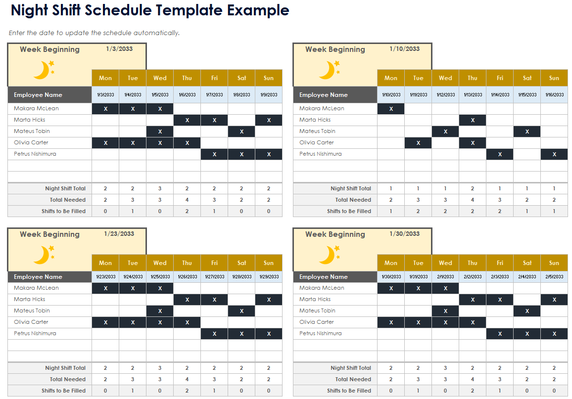 10 hour shift schedule templates