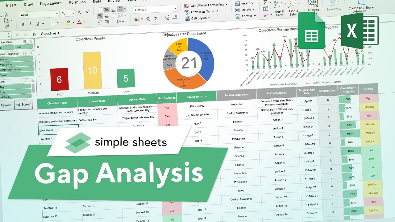 Gap Analysis Excel Template Step by Step Video Tutorial By Simple Sheets YouTube