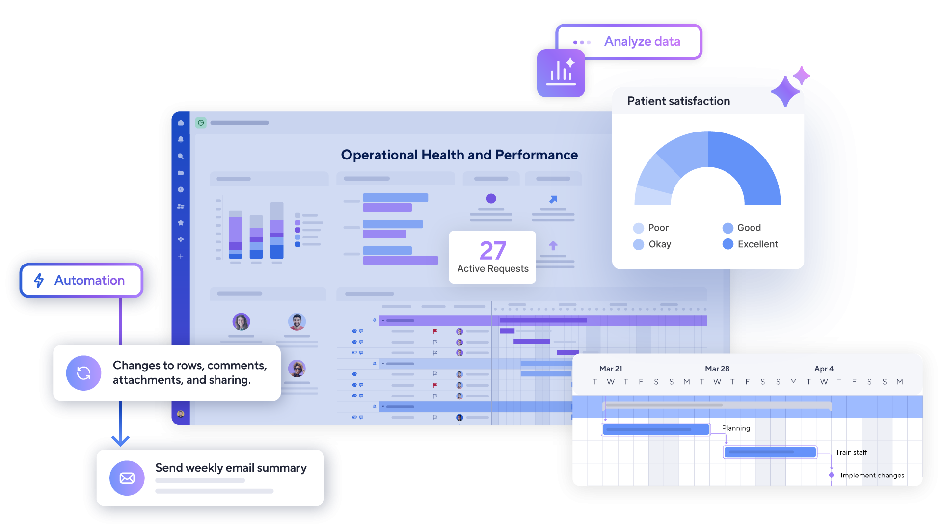 Healthcare Smartsheet