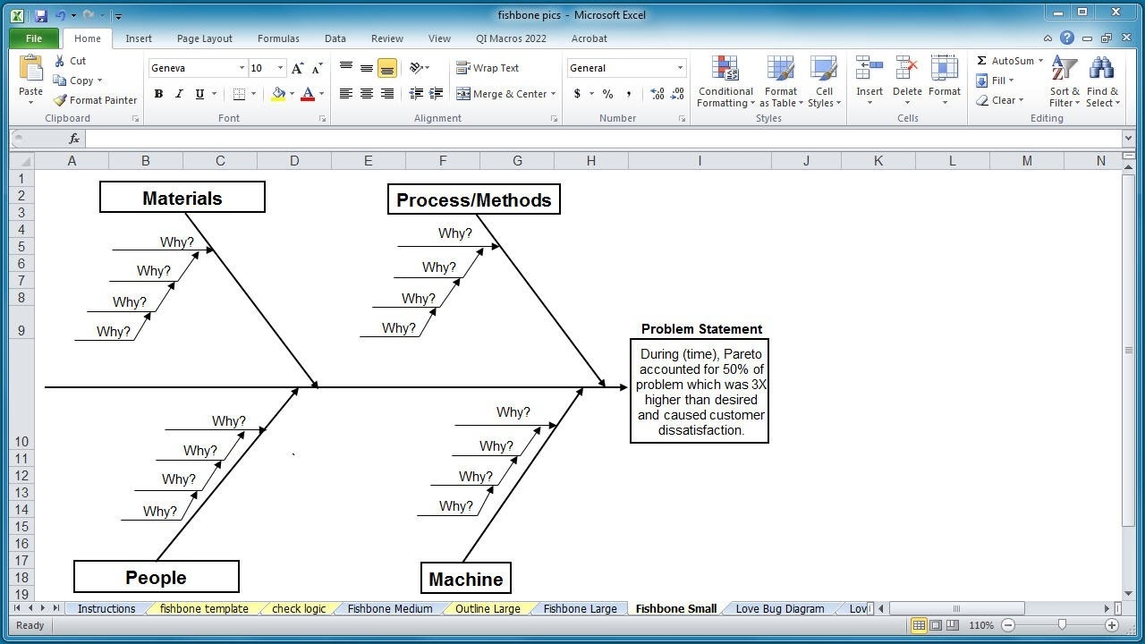 fishbone chart template excel