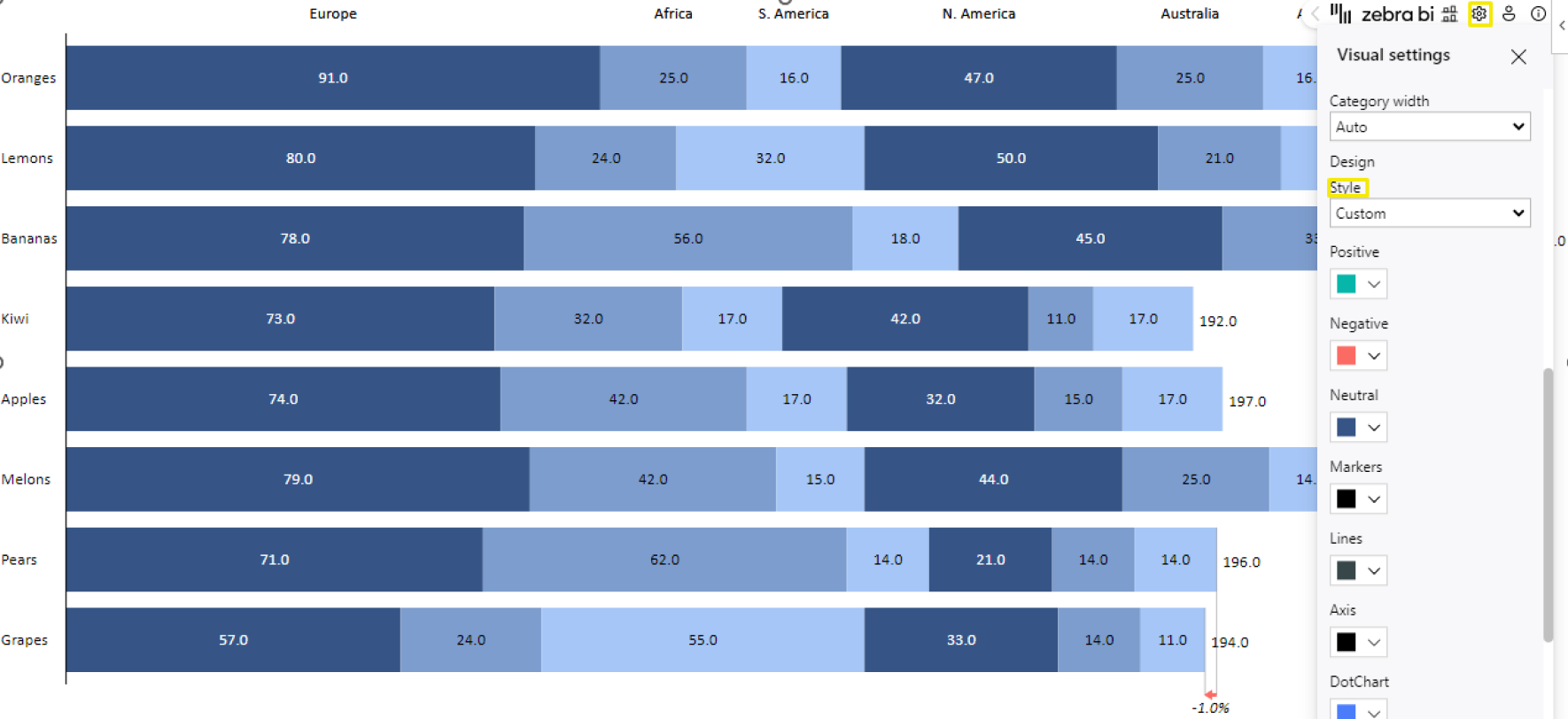 stacked bar graph excel