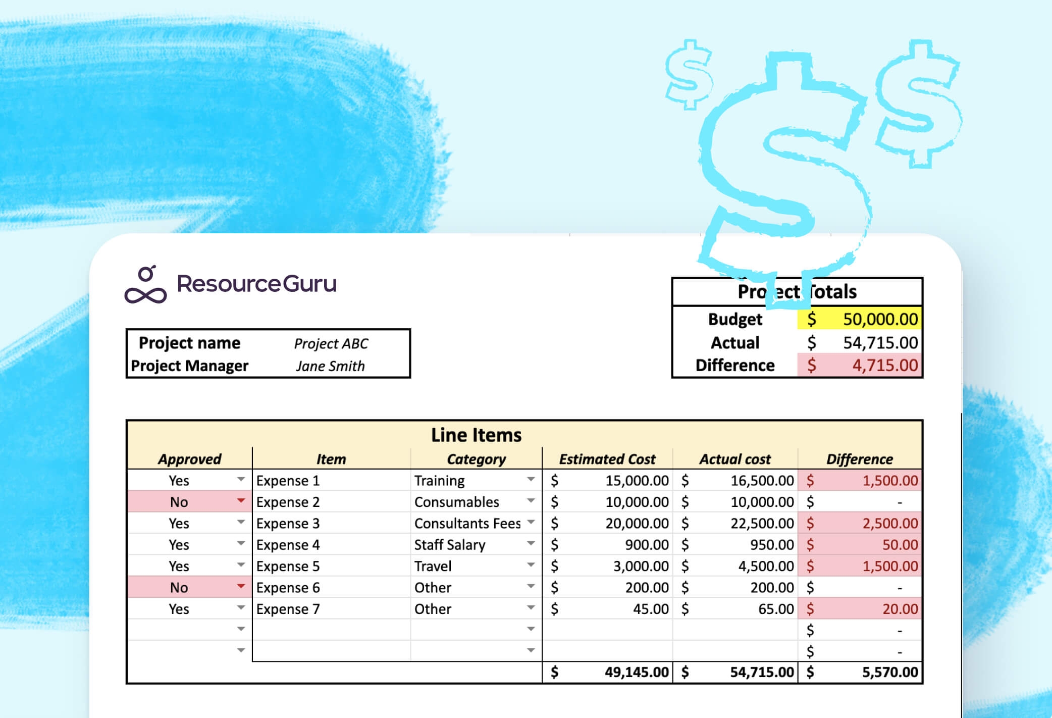 project management budget template
