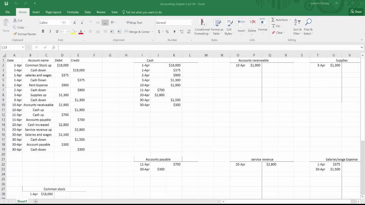 How To Make General Ledger Accounts In Excel T Accounts YouTube