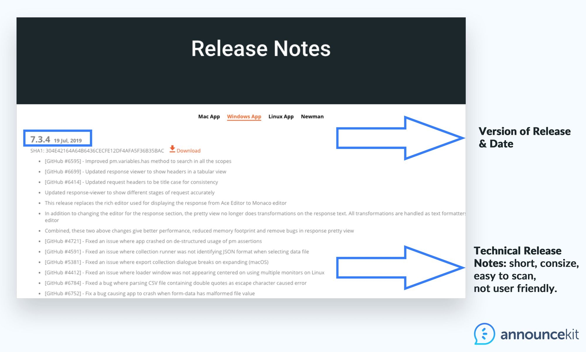 How To Write Release Notes Examples Templates More