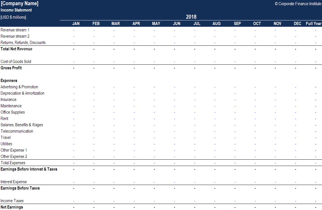 Income Statement Template Free Download Steps To Use
