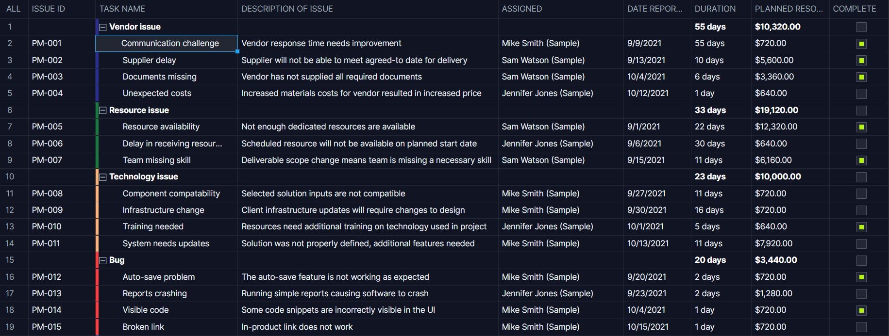 Issue Tracking Template For Excel Free Download ProjectManager