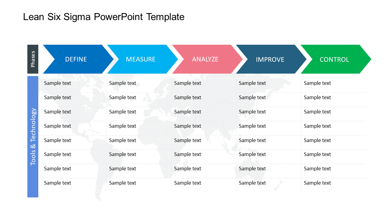 Lean Six Sigma PowerPoint Template