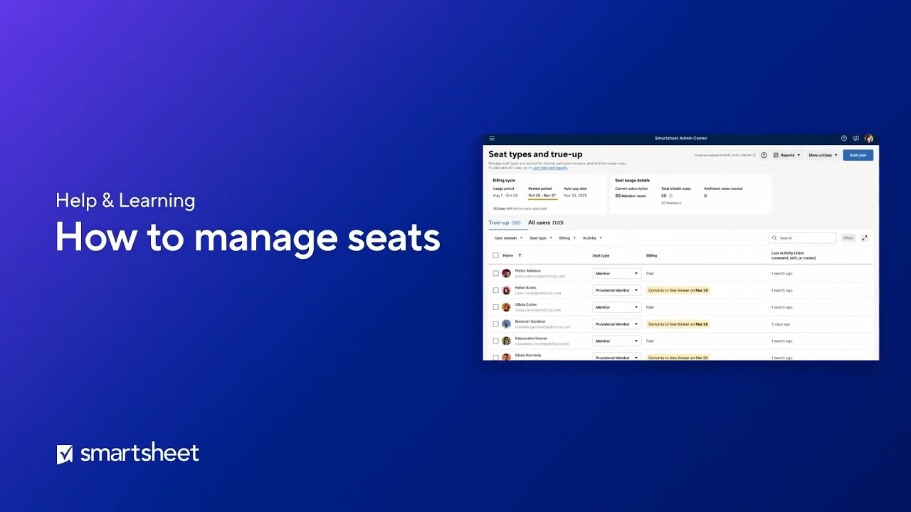user subscription model smartsheet