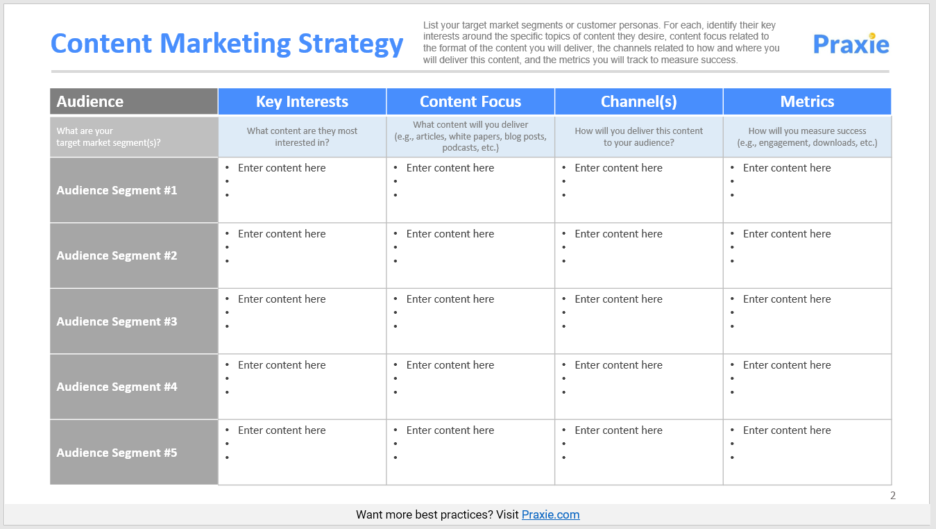 Marketing Strategy Planning Best Practices Tools Templates