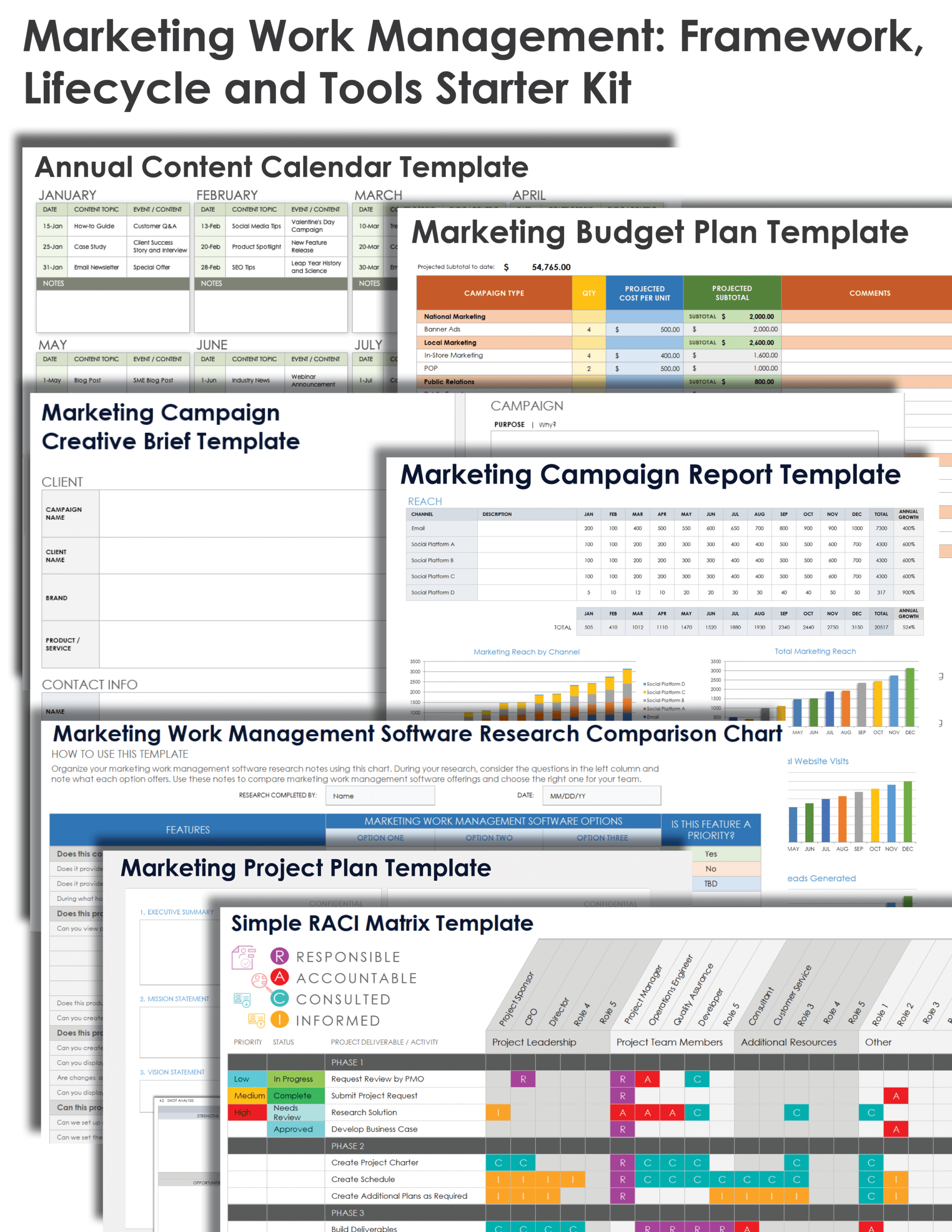 smartsheet marketing management capabilities