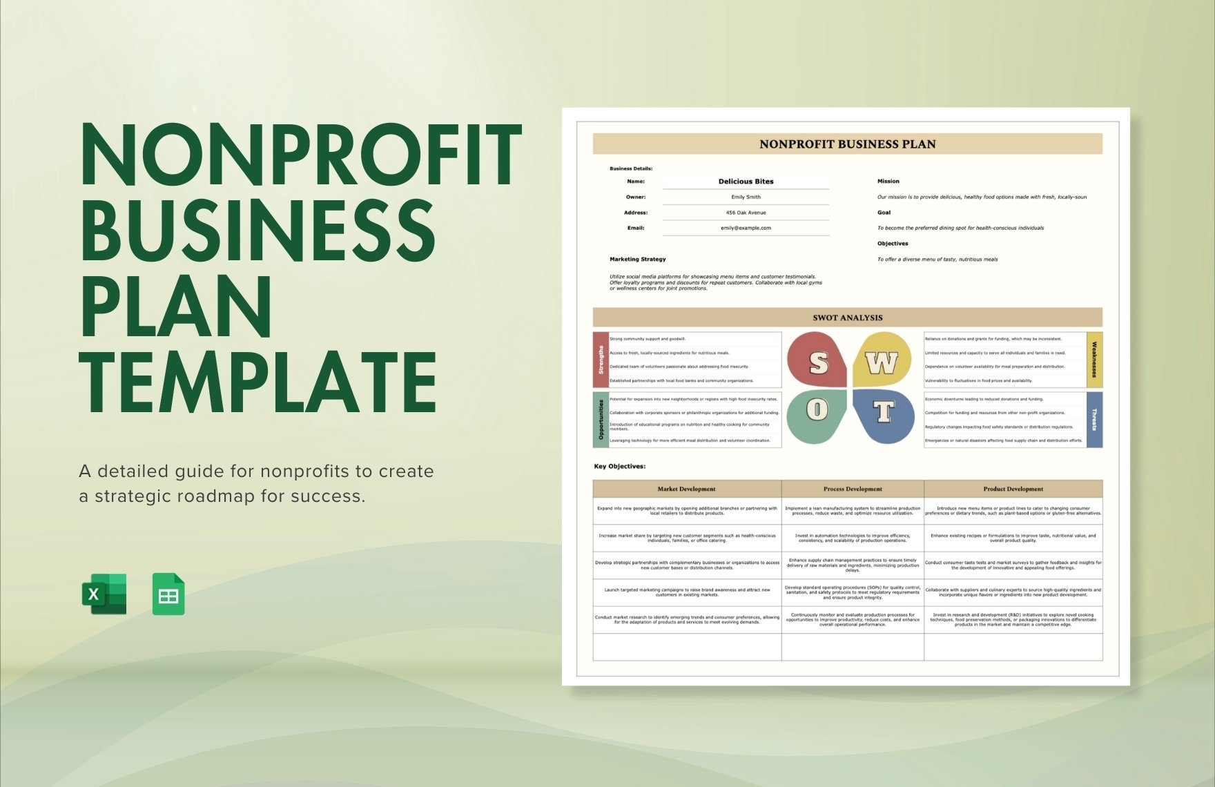 Nonprofit Business Plan Template Template
