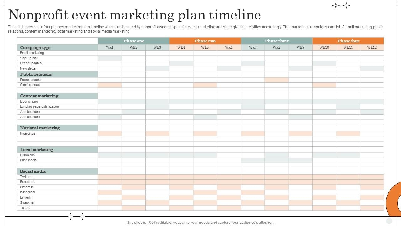 Nonprofit Event Marketing Plan Timeline PPT Example