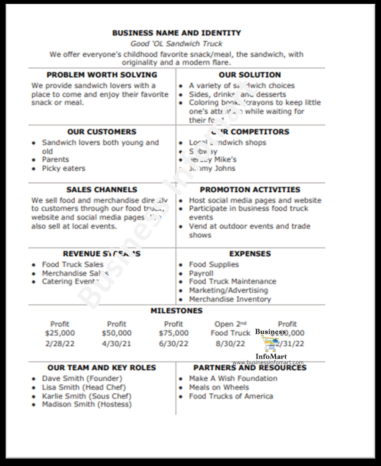 One Page Food Truck Business Plan Etsy Israel